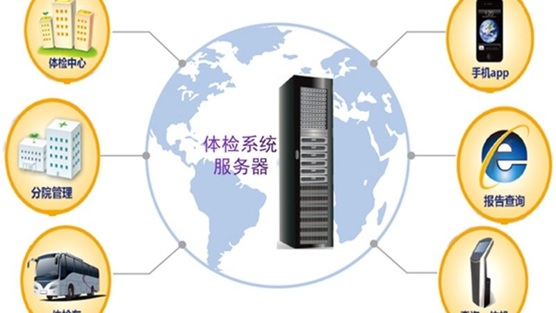 入职体检心电图，正常值标准解析