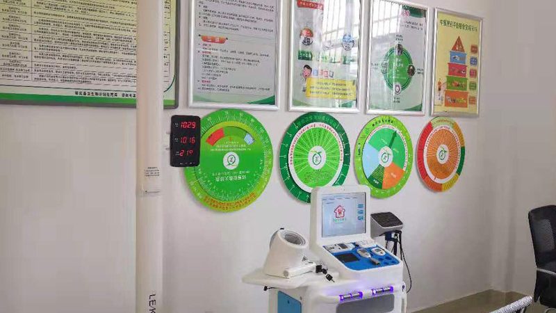 全身体检套餐定制方案